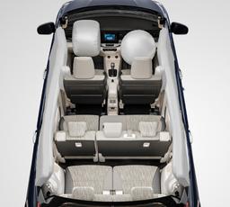 allFeatures view